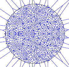 Voronoï tessellation of the spectrum of a random stochastic matrix