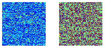 Modules and phases of a Haar unitary matrix  (obtained with GNU-Octave)